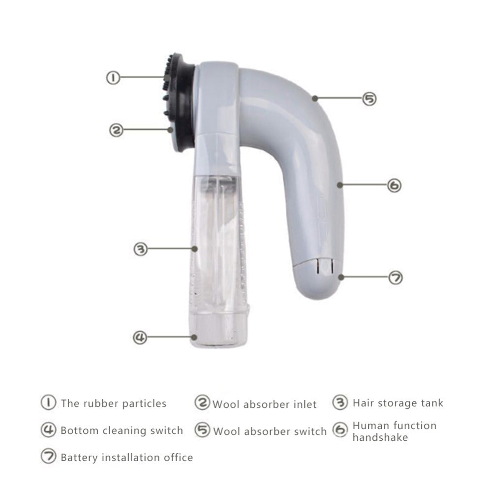 Electric Pet Hair Remover Device